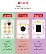 穴位贴敷治疗贴与留置针荣耀入选专利密集型产