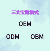 代加工时 OEM、ODM、OBM分别怎么选